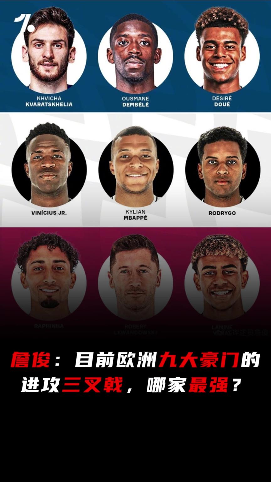 詹俊提问:目前欧洲九大豪门的进攻三叉戟,哪家最强?