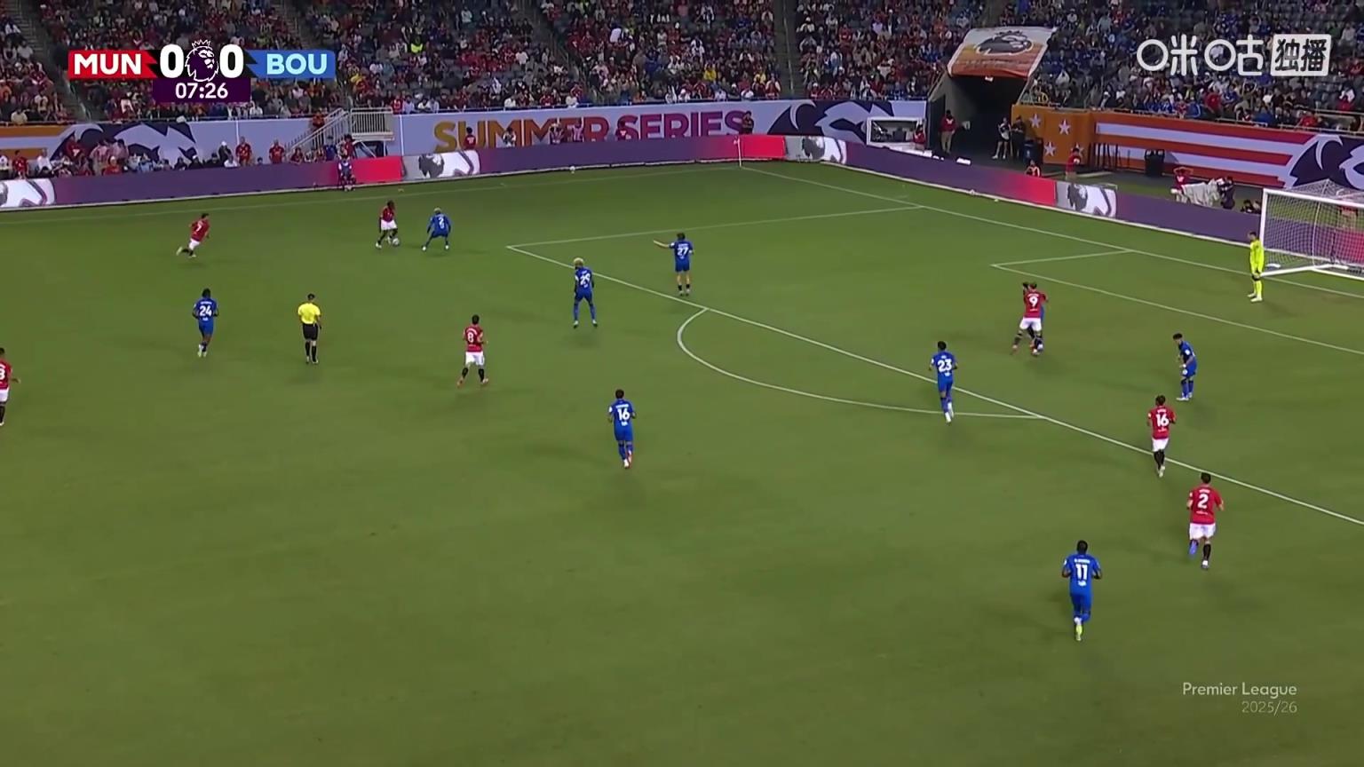 爆发!多古助攻霍伊伦甩头轻松破门