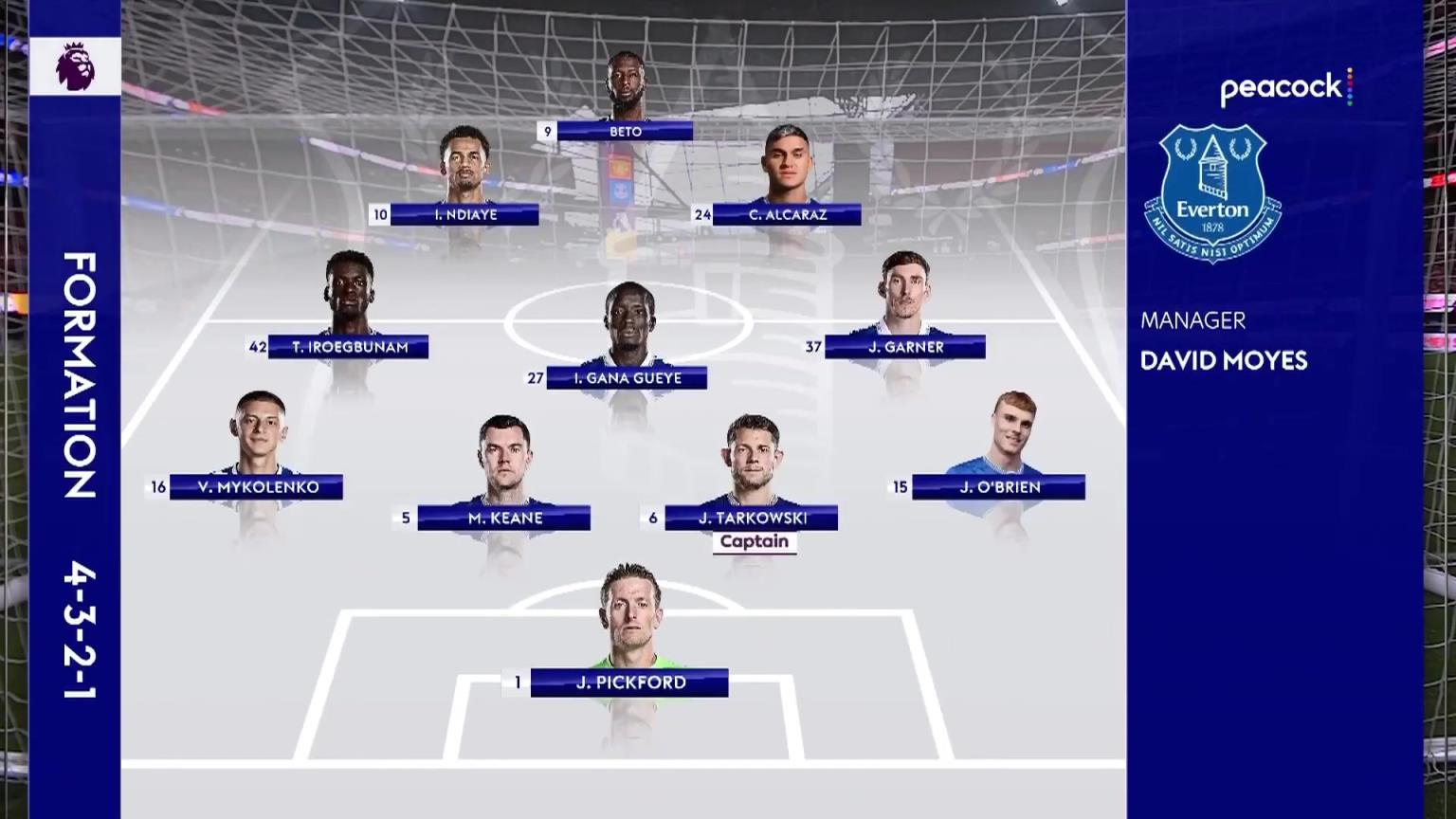 【集锦】热身赛-芒特兜射破门B费传射 曼联2-2埃弗顿不败战绩夺冠