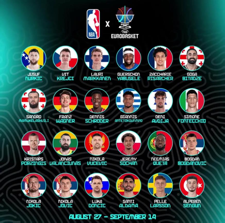 约东字申领衔!你最希望在今年欧锦赛看哪位NBA球星打球?