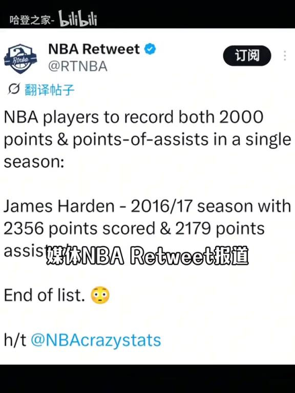 超级双能卫!哈登17年完成得分2000+助攻转化得分2000+的壮举!