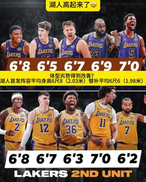 湖人引进三人后身高提高一大截!!