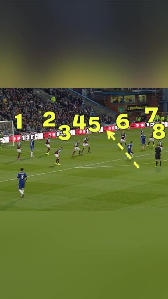 以智制胜!一招破解8员大汉的围堵防守!